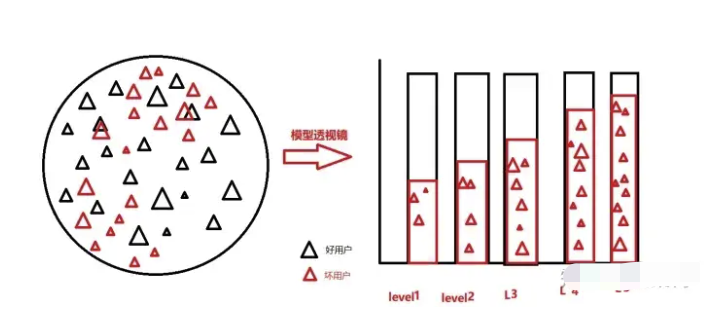 产品经理，产品经理网站